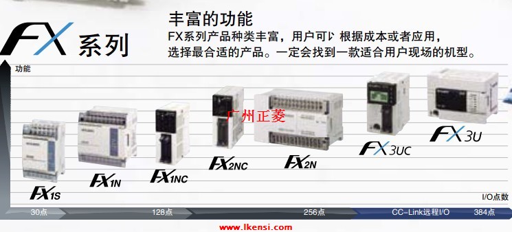 FX1N-8AV-BD扩展板
